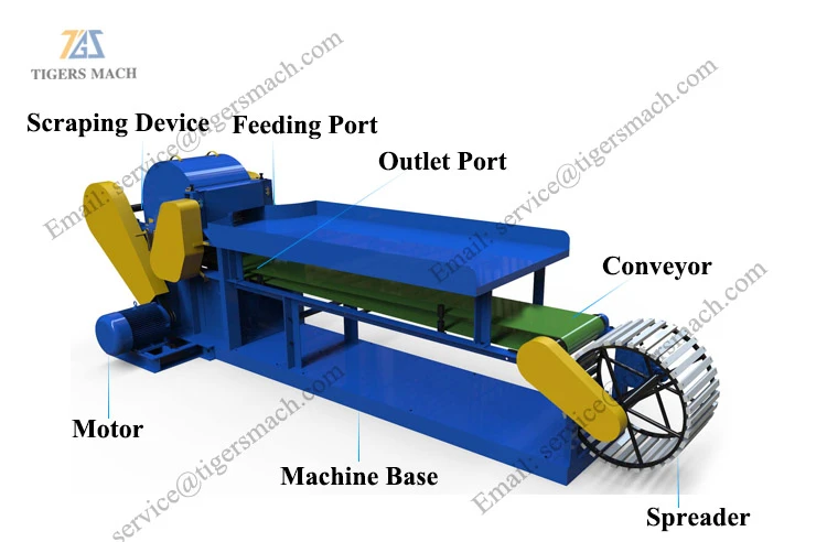 product-750-492 product-750-492