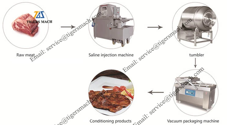 product-750-410
